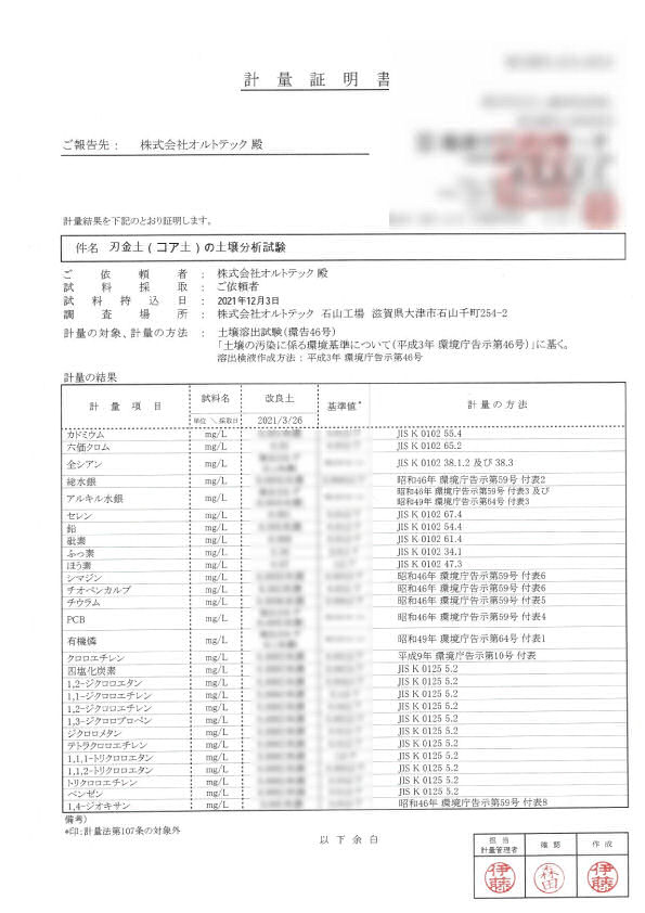 刃金土環境試験